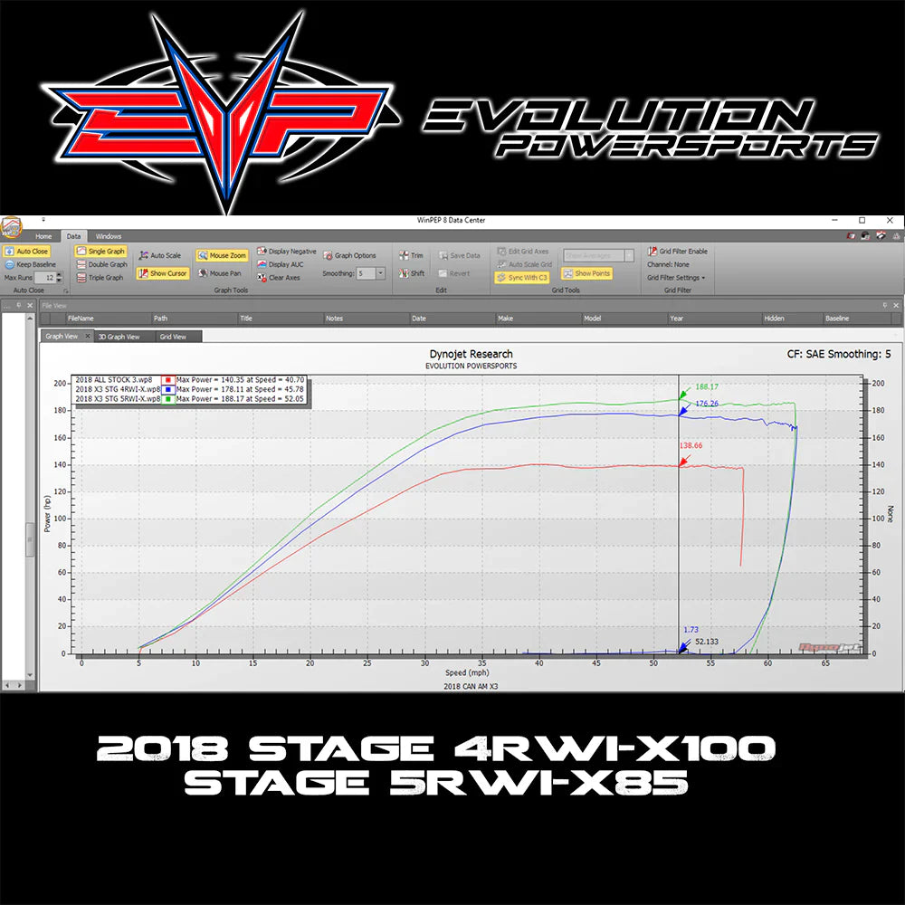 EVP - 2018-2021 Can Am Maverick X3 Turbo R 172 HP CodeShooter ECU Power Flash