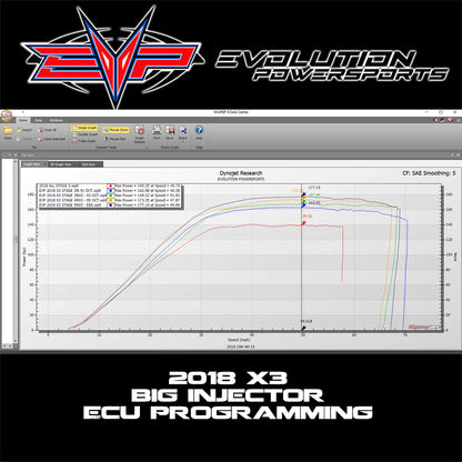 EVP - 2018-2021 Can Am Maverick X3 Turbo R 172 HP CodeShooter ECU Power Flash