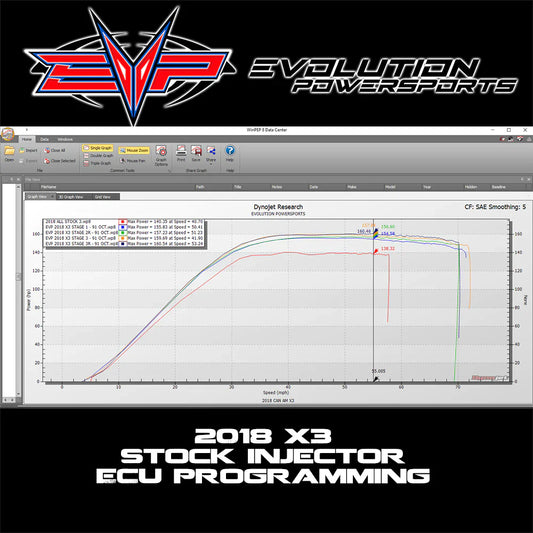 EVP - 2018-2021 Can Am Maverick X3 Turbo R 172 HP CodeShooter ECU Power Flash