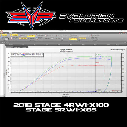 EVP - 2018-2021 Can Am Maverick X3 Turbo R 172 HP CodeShooter ECU Power Flash